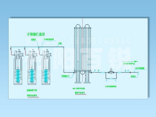 液氧集中供气系统装置
